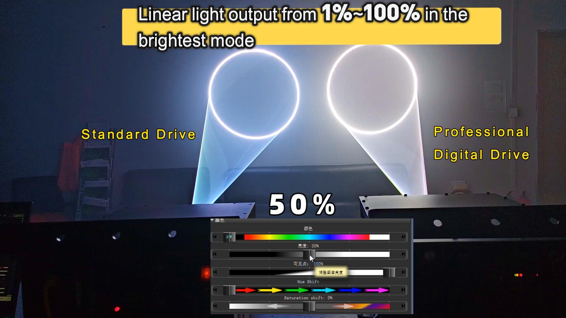 LAYU Professional Model Digital Drive 1%~100% Linear Light Output